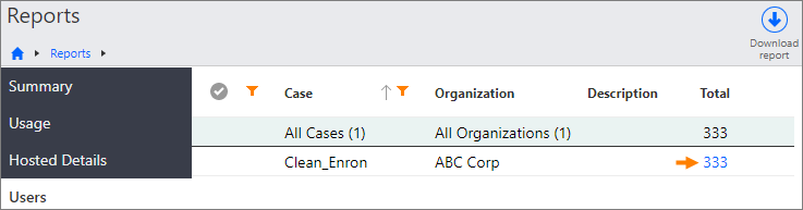 Users report details