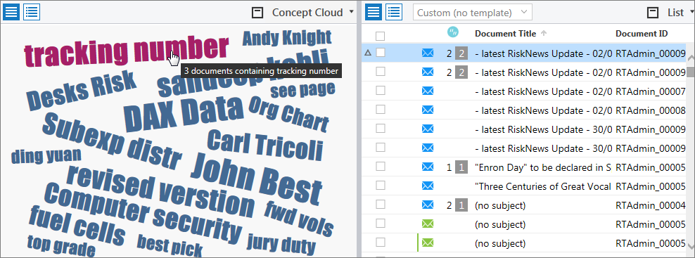 Concept Cloud pane and List pane.